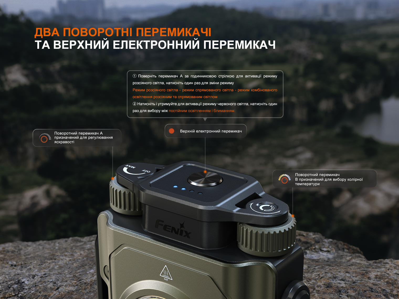 Ліхтар прожектор Fenix CL27R зелений (1600 Лм) CL27R-Green - фото 9