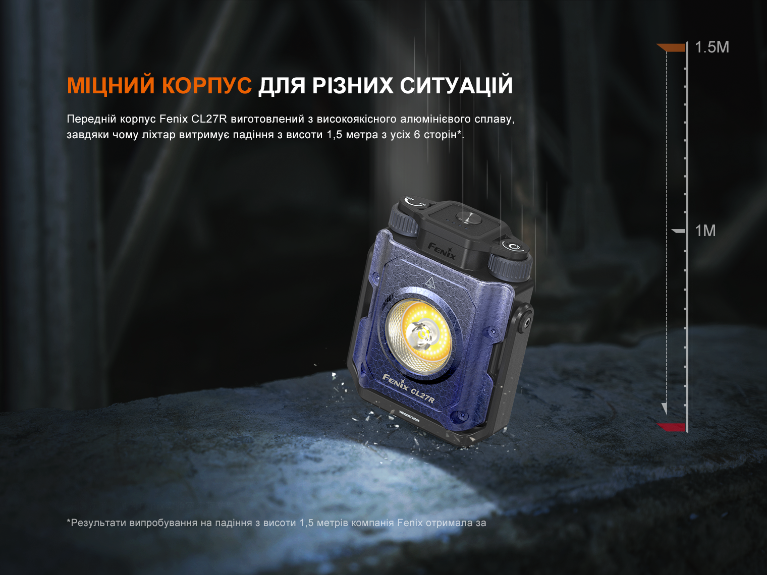 Ліхтар прожектор Fenix CL27R зелений (1600 Лм) CL27R-Green - фото 10