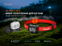 Ліхтар налобний Fenix HL18R-T V2.0 білий (800 Лм) HL18RT20W - фото 8
