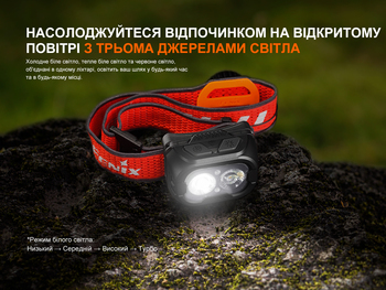 Фото Ліхтар налобний Fenix HL18R-T V2.0 білий (800 Лм) HL18RT20W