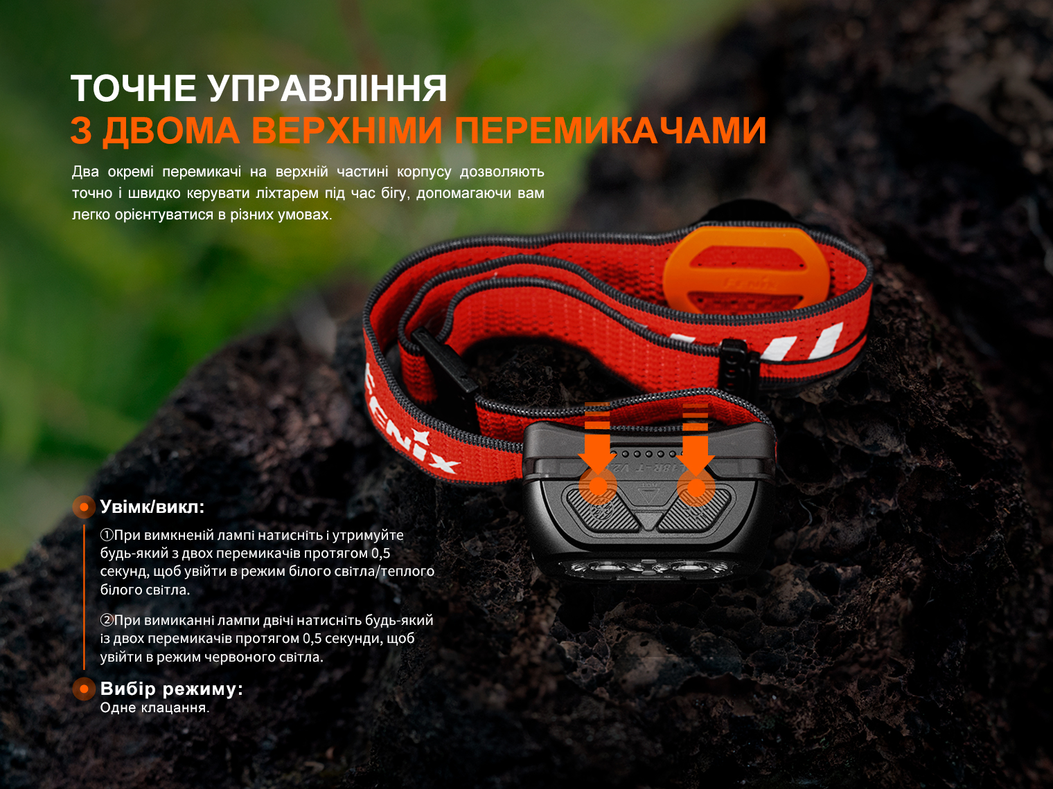 Ліхтар налобний Fenix HL18R-T V2.0 білий (800 Лм) HL18RT20W - фото 18