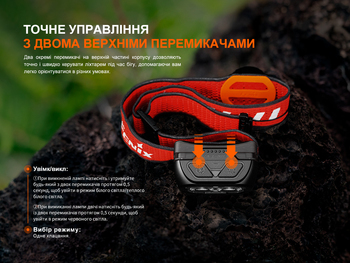 Фото Ліхтар налобний Fenix HL18R-T V2.0 білий (800 Лм) HL18RT20W