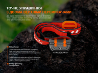 Ліхтар налобний Fenix HL18R-T V2.0 білий (800 Лм) HL18RT20W - фото 18