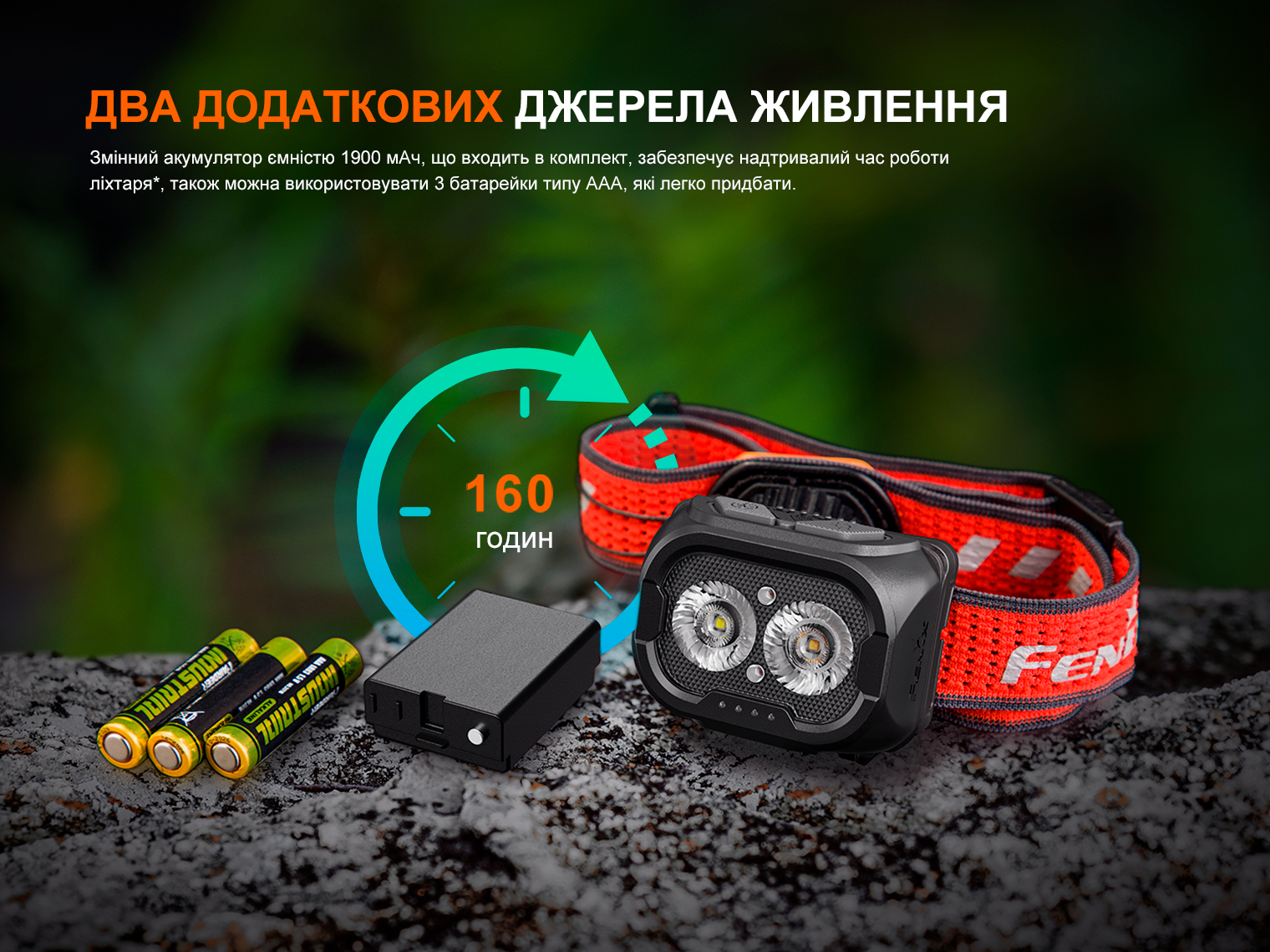 Ліхтар налобний Fenix HL18R-T V2.0 білий (800 Лм) HL18RT20W - фото 16