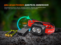 Ліхтар налобний Fenix HL18R-T V2.0 білий (800 Лм) HL18RT20W - фото 16