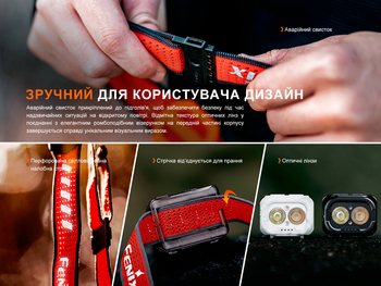Фото Ліхтар налобний Fenix HL18R-T V2.0 білий (800 Лм) HL18RT20W
