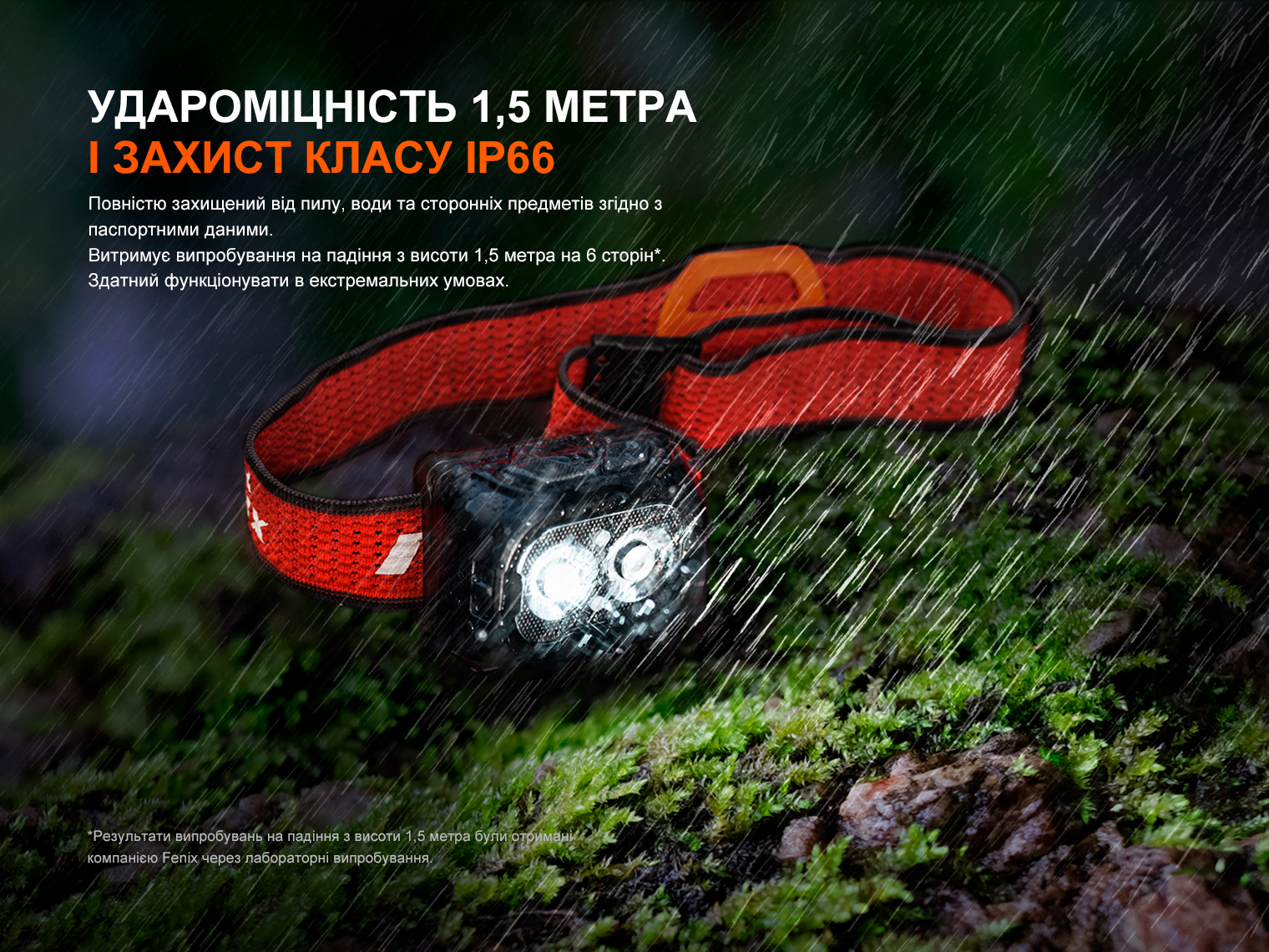 Ліхтар налобний Fenix HL18R-T V2.0 білий (800 Лм) HL18RT20W - фото 11