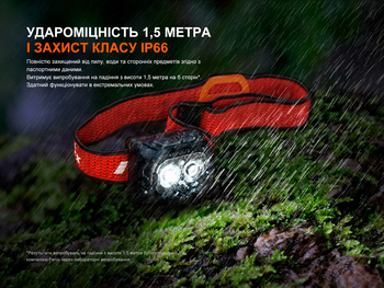 Фото Ліхтар налобний Fenix HL18R-T V2.0 білий (800 Лм) HL18RT20W