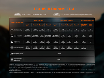 Фото Ліхтар налобний Fenix HL18R-T V2.0 білий (800 Лм) HL18RT20W