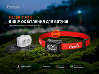 Ліхтар налобний Fenix HL18R-T V2.0 чорний (800 Лм) HL18RT20BL - фото 21