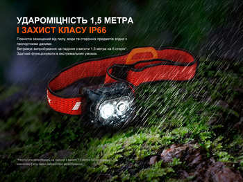 Фото Ліхтар налобний Fenix HL18R-T V2.0 чорний (800 Лм) HL18RT20BL