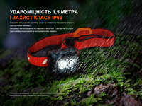Ліхтар налобний Fenix HL18R-T V2.0 чорний (800 Лм) HL18RT20BL - фото 19
