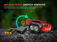 Ліхтар налобний Fenix HL18R-T V2.0 чорний (800 Лм) HL18RT20BL - фото 14