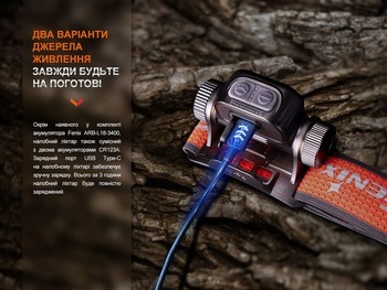 Фото Ліхтар налобний Fenix HM65R-T V2.0 бузковий HM65RTV20NEB 1600 Лм