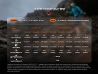 Ліхтар налобний Fenix HM65R-T V2.0 бузковий HM65RTV20NEB 1600 Лм - фото 11