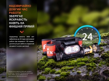Фото Ліхтар налобний Fenix HM65R-T V2.0 Чорний HM65RTV20BK 1600 Лм