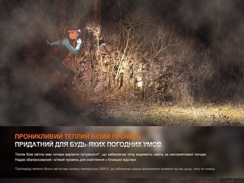 Фото Ліхтар налобний Fenix HM65R-T V2.0 Чорний HM65RTV20BK 1600 Лм