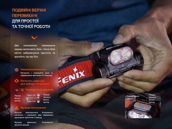Фото Ліхтар налобний Fenix HM65R-T V2.0 Чорний HM65RTV20BK 1600 Лм