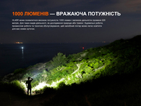Ліхтар налобний Fenix HL45R LED з безконтактним датчиком HL45RLED 1000 Лм - фото 13