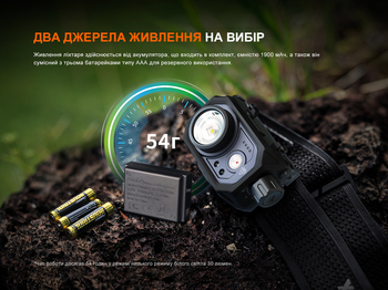 Фото Ліхтар налобний Fenix HL45R LED з безконтактним датчиком HL45RLED 1000 Лм