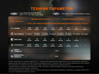 Ліхтар налобний Fenix HL45R LED з безконтактним датчиком HL45RLED 1000 Лм - фото 8