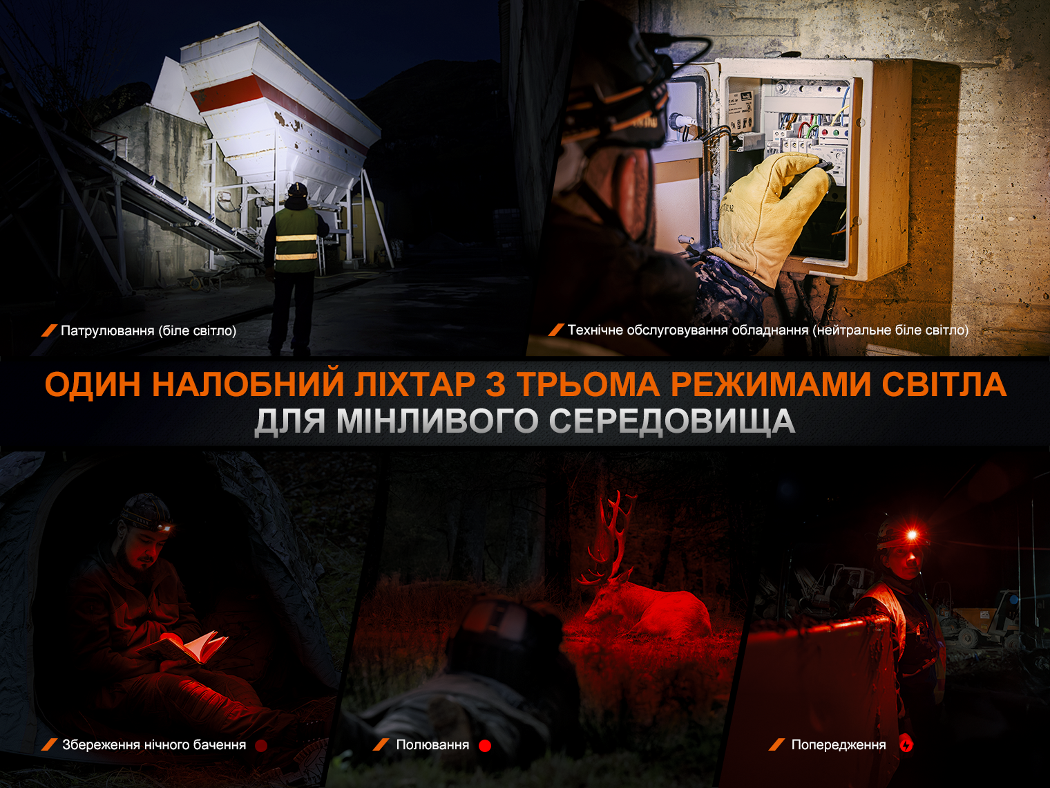 Ліхтар налобний Fenix HM75R SE 1600 Лм - фото 15