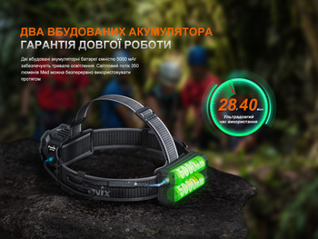 Фото Ліхтар налобний Fenix HP35R 4000 Лм