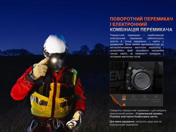Фото Ліхтар налобний Fenix HP35R SAR з вогнетривкою пов'язкою 4000 Лм