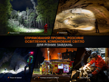Фото Ліхтар налобний Fenix HP35R SAR з вогнетривкою пов'язкою 4000 Лм