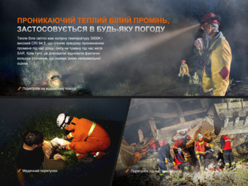 Фото Ліхтар налобний Fenix HP35R SAR з вогнетривкою пов'язкою 4000 Лм