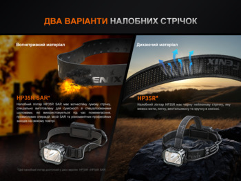 Фото Ліхтар налобний Fenix HP35R SAR з вогнетривкою пов'язкою 4000 Лм