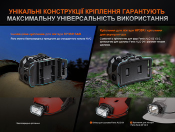 Фото Ліхтар налобний Fenix HP35R SAR з вогнетривкою пов'язкою 4000 Лм