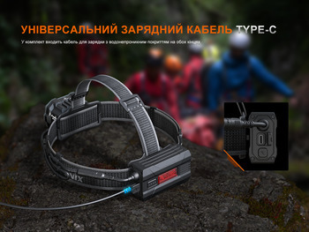 Фото Ліхтар налобний Fenix HP35R SAR з вогнетривкою пов'язкою 4000 Лм