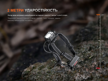 Фото Ліхтар налобний Fenix HP35R SAR з вогнетривкою пов'язкою 4000 Лм