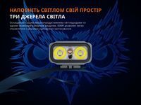 Ліхтар наключний Fenix E06R сірий 700 Лм - фото 16