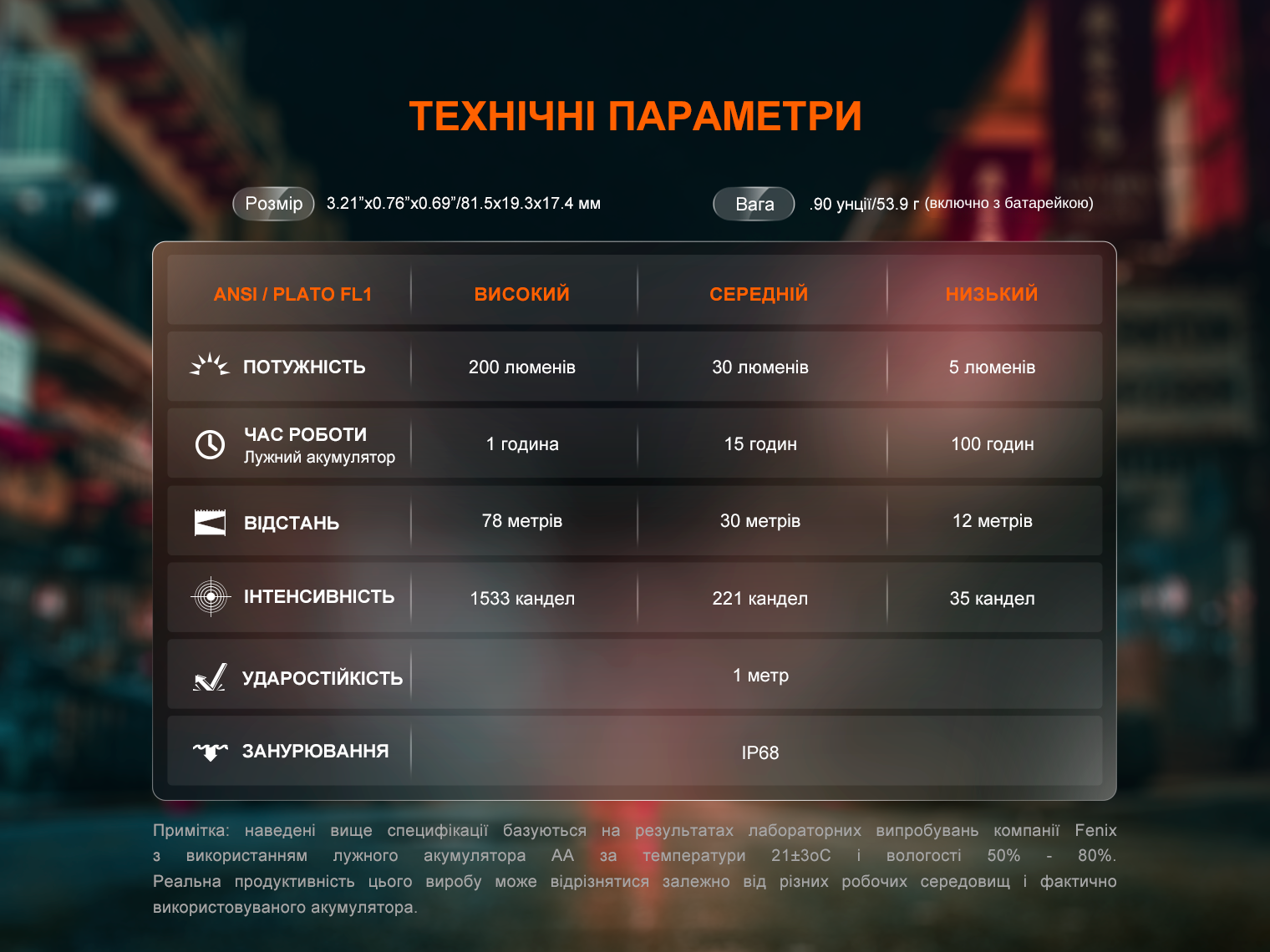 Ліхтар ручний Fenix E12 V3.0 200 Лм - фото 8